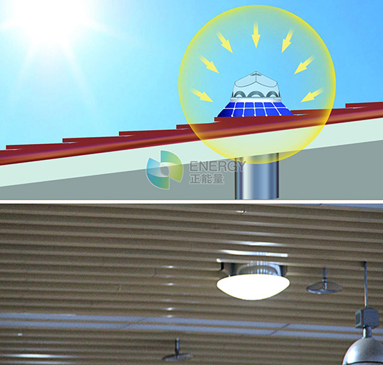 將室外太陽光導(dǎo)進(jìn)運動場館 將室外太陽光導(dǎo)進(jìn)運動場館